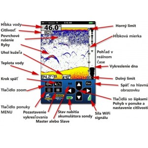 Obrázok 7 k SET = nahadzovací sonar Vexilar Wifi + udica + navijak + vlasec + púzdro