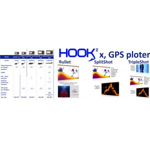 Obrázok 4 k Sonar LOWRANCE Hook2 4X GPS 200 CE Row
