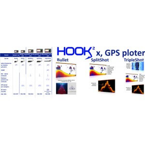 Obrázok 7 k Sonar LOWRANCE Hook2 5x HDI GPS SplitShot