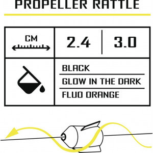 Obrázok 2 k Hrkajúca vrtuľka Black Cat Propeller Rattles