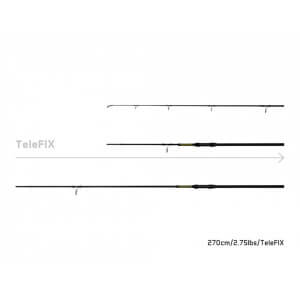 Obrázok 2 k Prút DELPHIN Stalx TeleFix